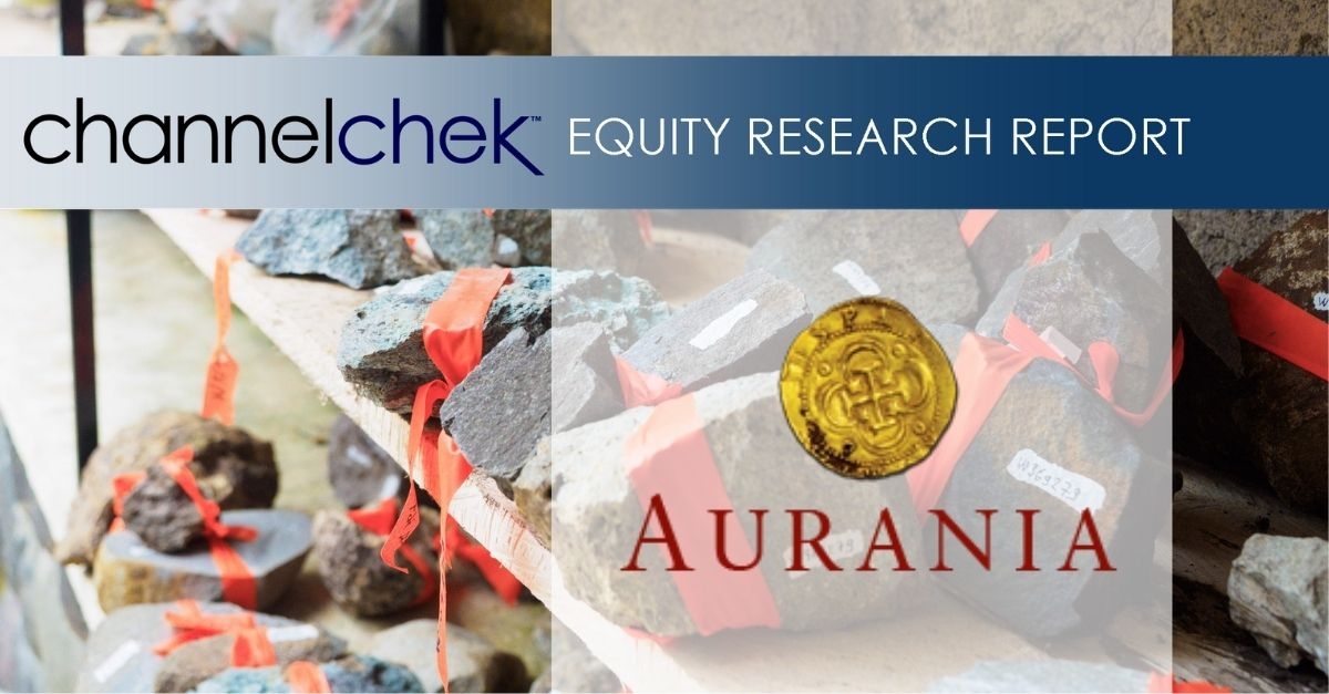 Aurania Resources (AUIAF) – Gaining Momentum